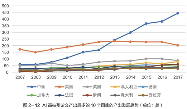首页| 918博天堂中国官方网站